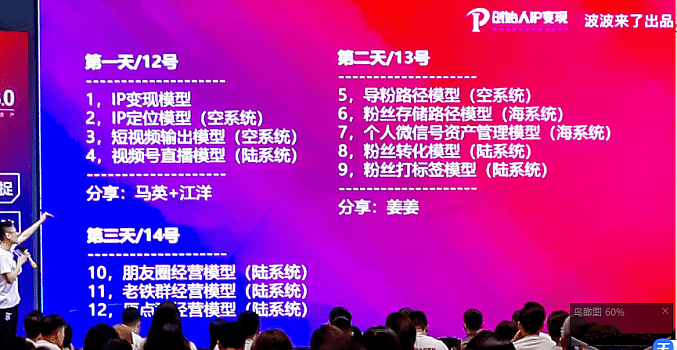 波波来了《创始人IP变现3.0笔记汇总》:非课程,内部笔记整理