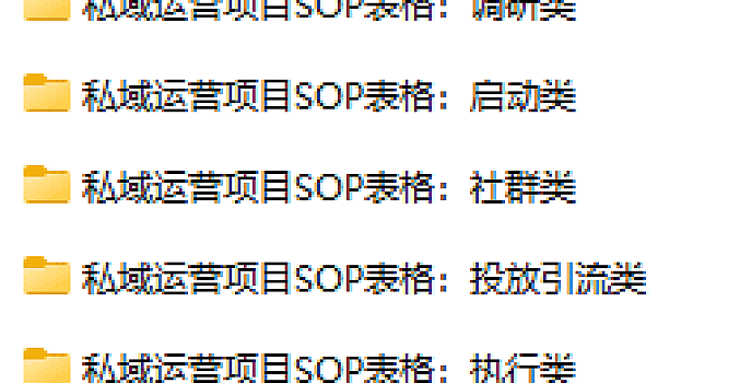 私域运营项目实操SOP表合集