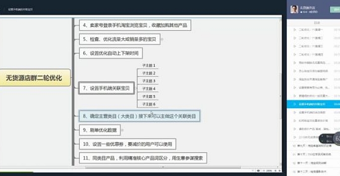 【苏博士】淘宝无货源开店 课程
