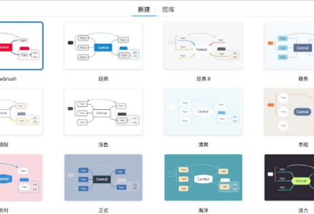 思维导图软件XMind ZEN 2020 for Mac 直接安装破解版